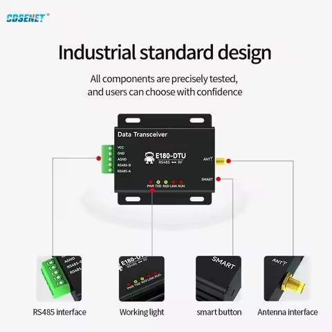 EFR32MG1B 2.4G Zigbee 3.0 Wireless Data Transmisson Station CDSENET E180-DTU(Z20-485) RS485 20dbm SM