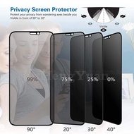 Privacy Anti-Peeping Tempered Glass Screen Protector IPhone 6 6S 7 8 PLUS X XS MAX XR iphone 11 Pro