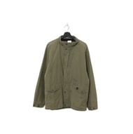 Back to Green:: 冬季外套 Timberland軍綠 pd-12vintage