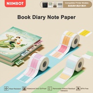 NIIMBOT B21/B1/B3S Index Label Paper Finishing Mark Office Study Note Content Self-Adhesive Sticker