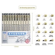 DLIOG | Waterproof Sketching Pen for Comic Design and Drafting - Black Oil-based Marker