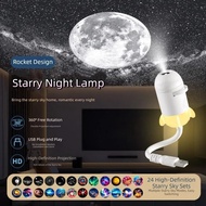 RIVERSIDE USB Planet Projector Light, Adjustable Focus Interchangeable Slides Planet Galaxy Projecti