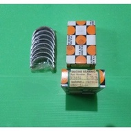 Metal Sitting Agya, Ayla M9090 ovrs 0.50 Daido Japan Original