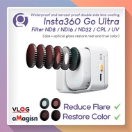 AMagisn Lens Filter UV CPL ND for Go Ultra Insta360 Combo Lens CPL and ND8 ND16 ND32 for Insta 360 G