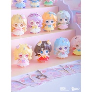 Box 16 Dip MBTI KEENO