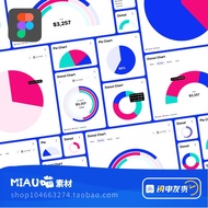 Figma Format Light Color Chart Cake Chart Folding Line Chart Dashboard Columnar Chart Ring Chart Dat
