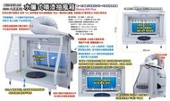 Sheing605Plus水簾式抽風箱( 一體成型免敲敲打打組裝, 快速安裝使用, 方便收藏) 現貨含運費可刷卡