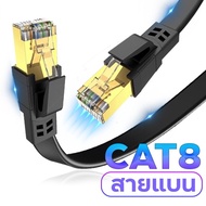 ✨LAN Cat8 Cable  สายแลน ⚡ แรงสุด รองรับspeed40Gbps 2000Mhz 🚀 ความยาว 1-20เมตร