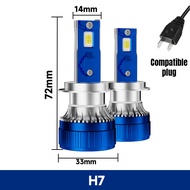 HAIZG 1คู่ หลอดไฟหน้ารถยนต์ LED สว่างสุด 12000 lm แสงสีขาว 6000 k ไม่แยงตา มีขั้ว H4 H7 H11 ทนมากกว่
