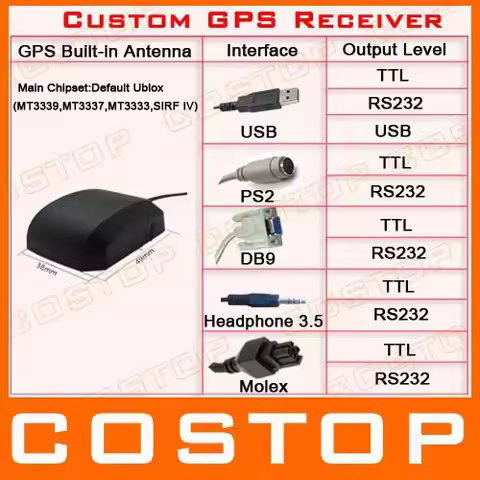 Customized GPS Receiver Module with Antenna G6010 Interface USB PS2 DB9 MOLEX Headphone 3.5 Output L