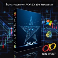 โปรแกรมเทรด FOREX EA RockStar Pro High Edition V12 MT4 (ระวังสินค้าลอกเลียนแบบ)