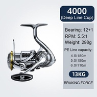 BEARKING ยี่ห้อ TW มาใหม่ รอกตกปลาน้ำเค็ม 1000-5000 Max Drag Power 15 กก. แบริ่ง 12 + 1BB อัตราทดเกี