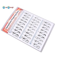 Saxophone Practice Chart Coated Paper Saxophone Fingering Chart Saxophone Fingering Chart Music Chor