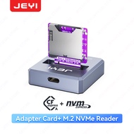 JEYI CFExpress Type-A เพื่อ M.2ตัวแปลง PCIe ปราศจากเครื่องมือการ์ดอะแดปเตอร์ NVMe พร้อมตัวอ่านสปริงแ