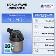 MPOIN Bigflo Horizontal Automatic Water Tank Float 1/ 2", 3/s 4", 1" Inch