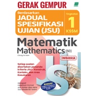 JSU KSSM Church Movement Form 1 Form 2 & Form 3 [SASBADI]