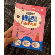 Korean Conversation Speaking Convenience Book/Korean Learning