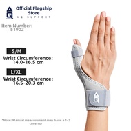AQ | Pain Relief Tendonitis Support Wrist Guard for Mom