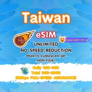Taiwan eSIM Total 5GB/10GB/20GB/30GB Unlimited Data Instant 24h Email Delivery Taiwan sim card
