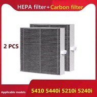 Compatible Replacement Filter for Blueair DustMagne 5410i 5440i 5210i 5200 5240i Air Purifier – HEPA