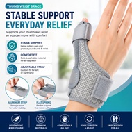 Thumb Wrist Brace Support Splint Sleeve for Trigger Finger De Quervain Relief