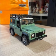 รถโมเดล ขนาดสเกล 1:24  Land Rover Defender 2 ประตู _WELLY 22498