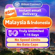 Malaysia eSIM Indonesia 5G Truly Unlimited Data send in 5 mins | Indonesia eSIM High Speed Data Celc