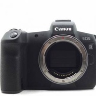 EOS R canon body