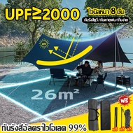 ️ ️Firesheet With Pole Size 3x3m 3x5m 4x6m Complete Flysheet Set 8 Nails + 8 Ropes + 2 Long Poles + 