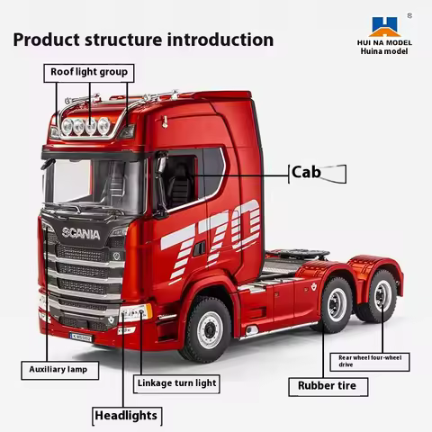 2025 New Product Huina 1501 Stanya Engineering Vehicle 19 Channel 2.4g Control Like Real Car Remote 