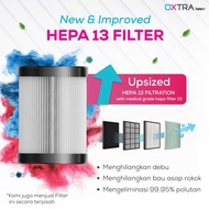 Trapo Oxtra Motion-Sensing Car Air Purifier