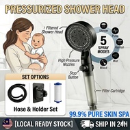 Filter Chlorine Chlorine Removal Hair & Skin Purifier PP Cotton Shower Head Soften Water Water Water