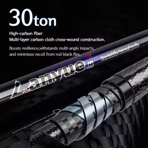 TOLU New LANYUE High-Performance 4 Sections Jigging Spinning Fishing Rod 1.98/2.1M/2.4M H Action Lur