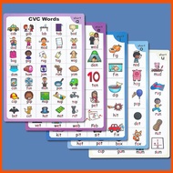 CVC Words Phonics Workbook and Posters Card Language Arts Skills Charts for Kids Word Family Learnin