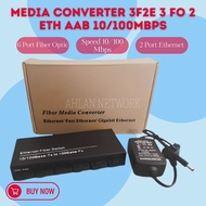 MEDIA CONVERTER 6F2E 6FO 2ETH 10 100 AAABBB