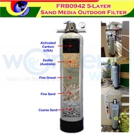 FRB0942 5-Layer Sand Media Outdoor Filter 【Heavy Duty Fiberglass Casing】