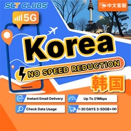 SCT Korea SIM Card High-Speed Internet 1-30days Daily 500MB-7GB Data Unlimited Korea Travel Data SIM