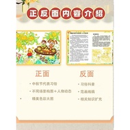 Mid-Autumn Festival Customs Traditional Folk Customs Customs Children's Painting Art Learning Cards 