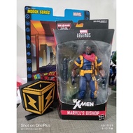 Bishop Marvel Legends Sauron Wave