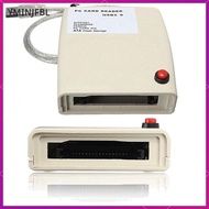 [yminjfbl] USB card reader adapter, card reader for S-D / TF / CF / MS card reader
