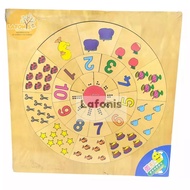 (Lafonis)ARC Numeral Board Games