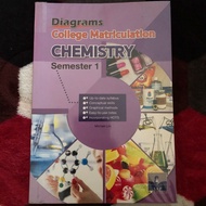 Matriculation Chemistry (Diagram) Semester 1
