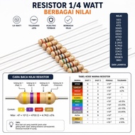 (10pcs) 1/ 4 watt resistors of various values of 1k 270 ohm 100 ohm resistors
