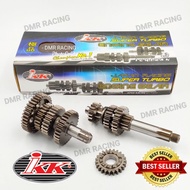 KRISS 2/KRISS 110 (IKK) Racing Gear Box Full Set SR-2