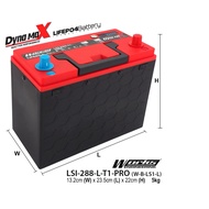 WORKS LIFEPO4 Lithium Iron Phosphate DYNAMAX BATTERY LS1-288-L-T1-PRO (40A-45A) B24 NS60 40AH-50AH