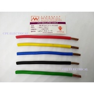 MULTI 16mm (7/1.70mm) PVC POWER Cable 100% Copper JKR SIRIM - Meter