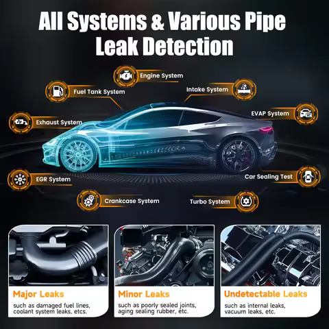 Car Smoke Leak Detector With Air Pump 12V EVAP Diagnostic Tool FOXWELL Vacuum Tester Fuel Pipe Leaka