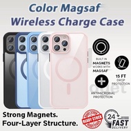 16e/16 Pro Max/ 16 Plus/ 15 Pro/ 14 Pro Max/ 13 Pro/ 13 Candy Color Magnetic Phone Case Compatible