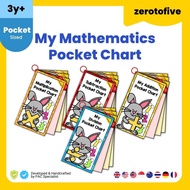 Laminate Complete Mathematics Pocket Chart Sifir Times Table Poster Matematik Buku Latihan Tadika Ma