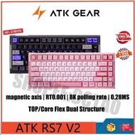 ATK RS7 V2 all aluminum alloy highperformance RT0.001 low latency customized wired 8K esports game m